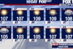 Arizona Weather Update Sunny and Mild, but Tropical Moisture Returns Soon