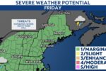 New England Braces for Heat, Humidity and Late-Week Storms